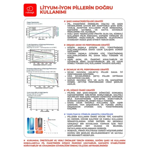 360 S5 2900mAh Uyumlu Bataryası Robot Süpürge Pili Li-ion Yedek Pil Paketi A2906BS-360-003