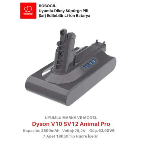 Dyson V10 SV12 Animal Pro 2500mAh Uyumlu Bataryası Dikey Süpürge Pili Li-ion Yedek Pil Paketi DysV10-SV12-06