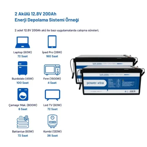 Power-Xtra 12.8V 200Ah LiFePO4 Lityum Akü - Ekranlı - Siyah Kutu 2 li